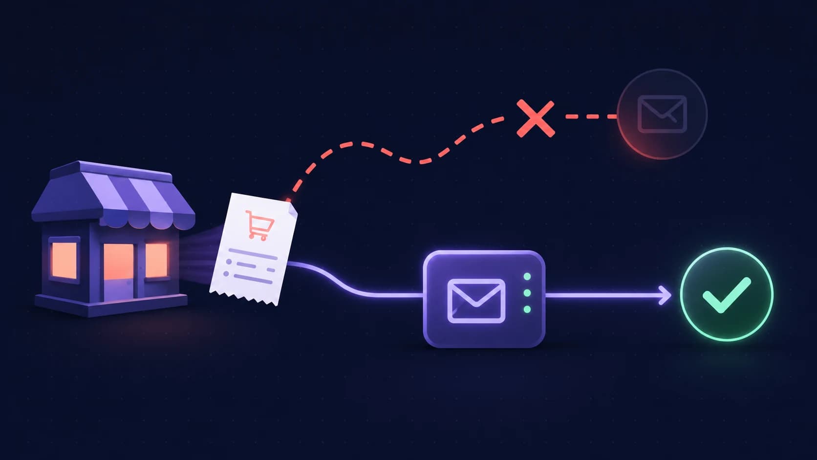 WooCommerce Emails Going to Spam? Stop Sending Through PHP Mail