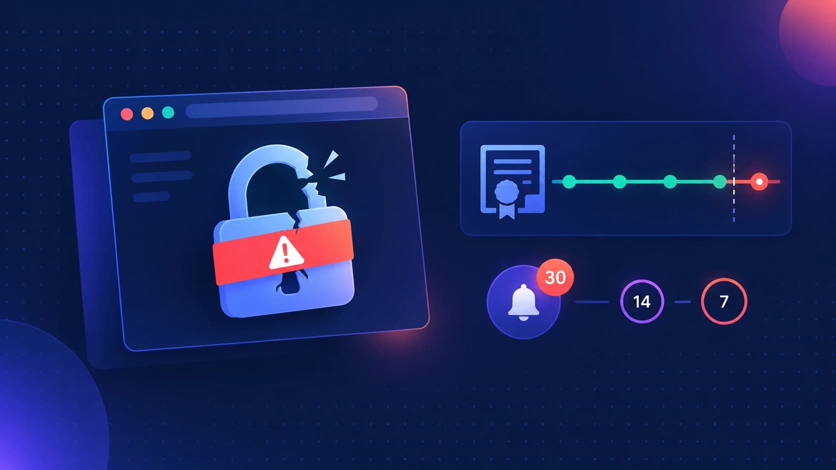 ERR_CERT_DATE_INVALID: The Fix When It's Your Site