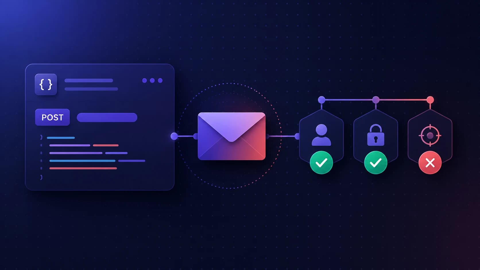 SendGrid Emails Going to Spam? Start With Domain Authentication