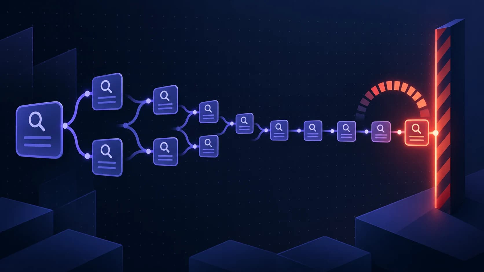 SPF Record Syntax Explained: Includes, IPs, and the 10-Lookup Limit