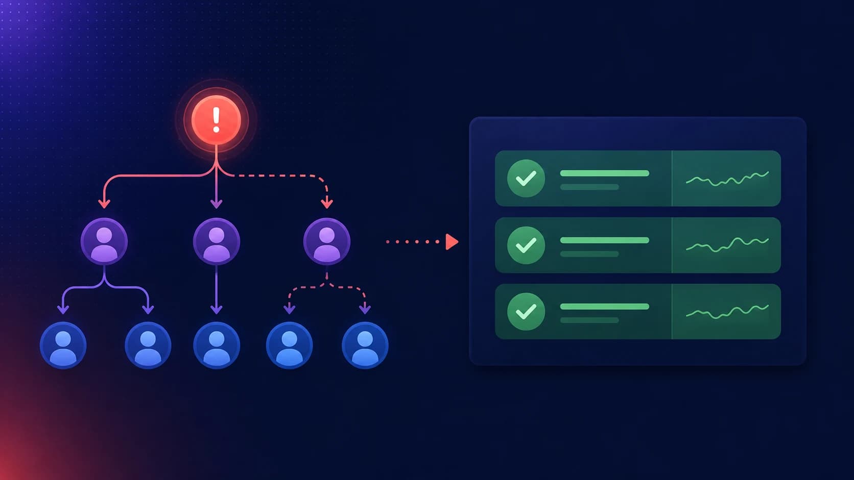 Zeqo Watch vs BetterStack: Incident Management vs Agency Monitoring (2026)